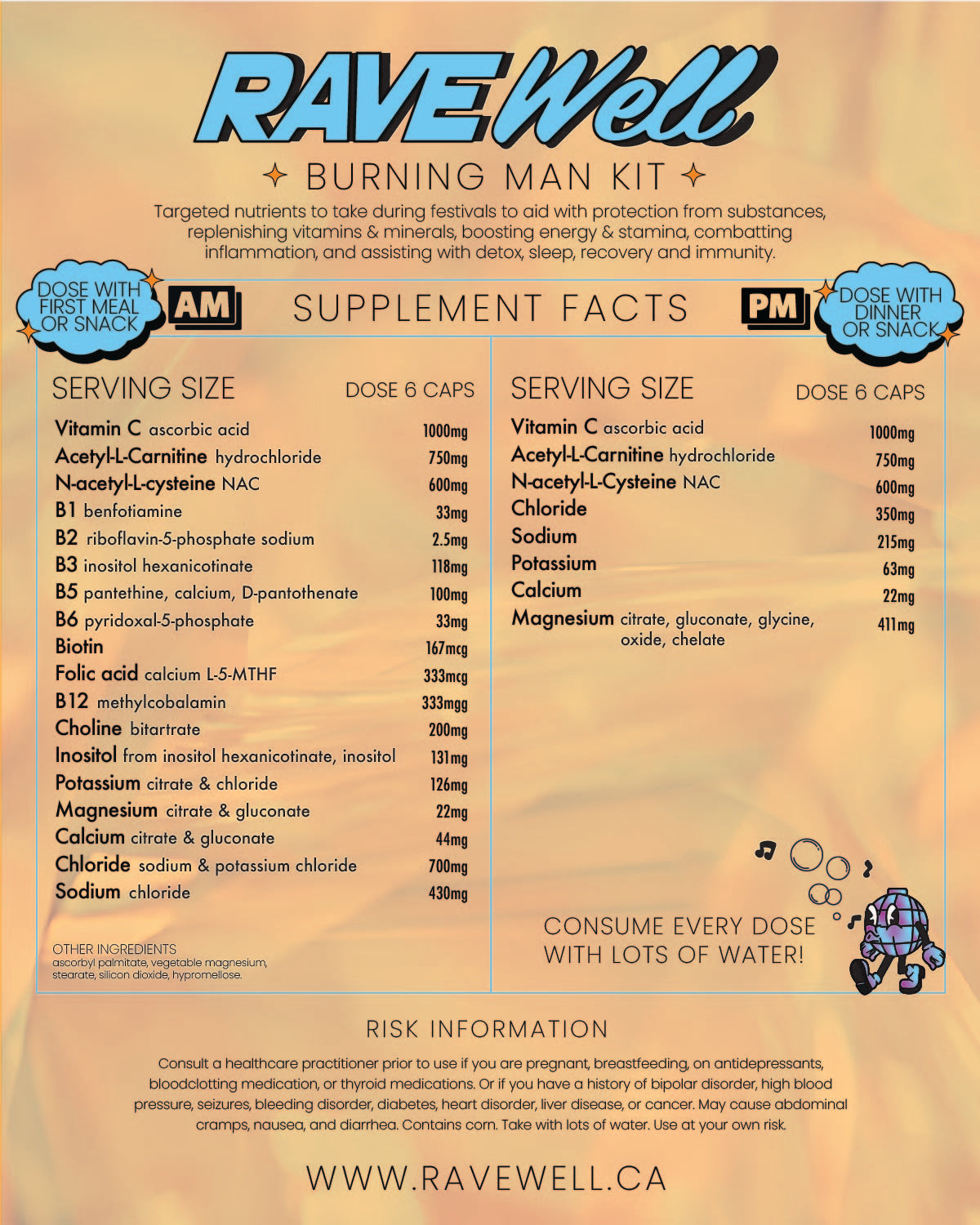 7 Day Kit