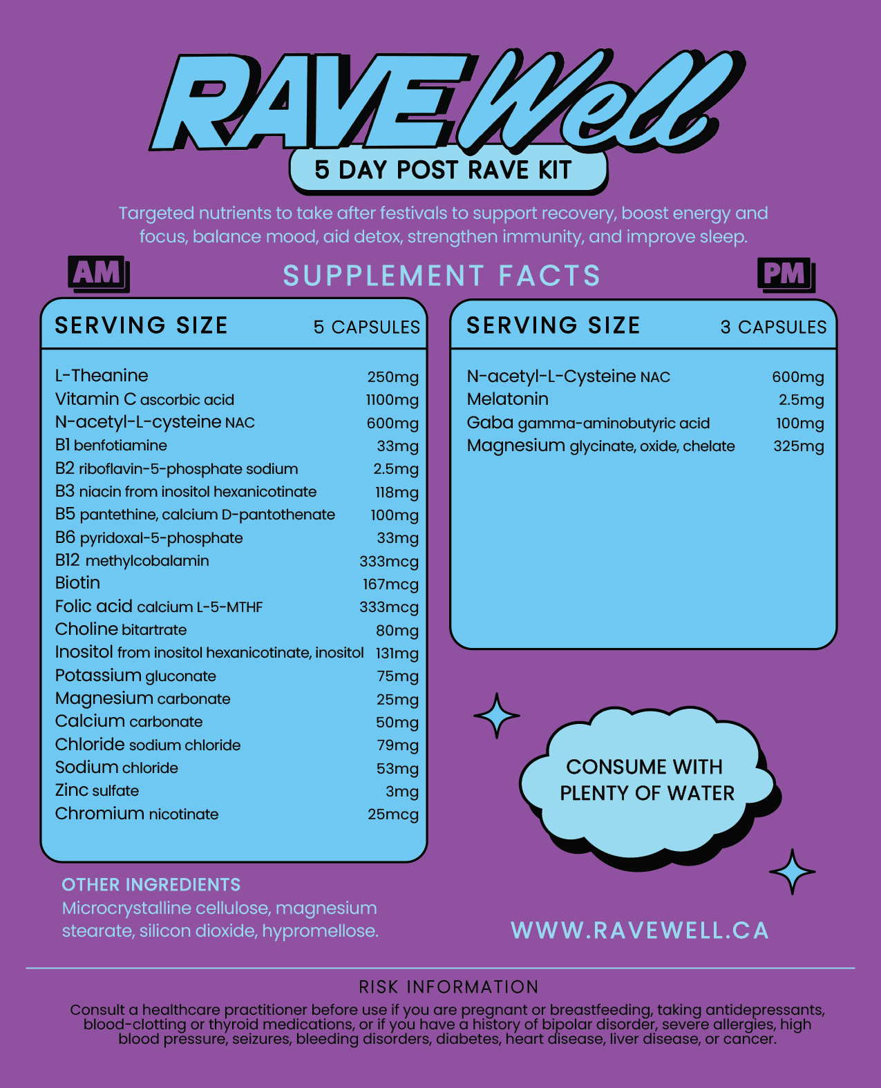 Post Rave Tablets Weekend Pack + Post Rave Kit Combo – ravewell
